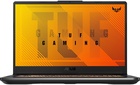 Ноутбук Asus TUF A17 FA706NF-HX007 17.3