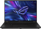 Ноутбук Asus ROG Flow X16 GV601VI-NL062W 16