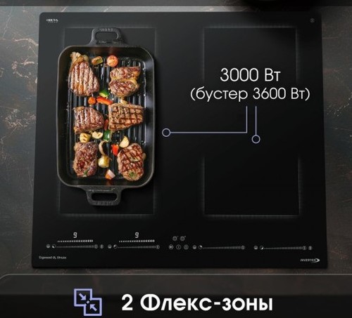 Электрическая варочная панель Zigmund Shtain CI 69.6 B