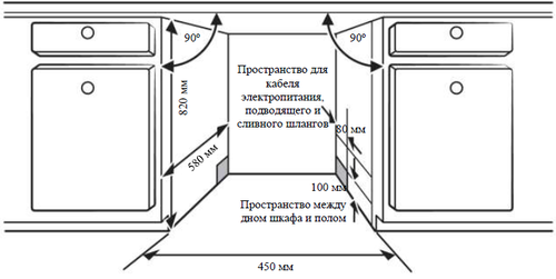 Встраиваемая посудомоечная машина Weissgauff BDW 4160 Ultra Real Autoopen Infolight