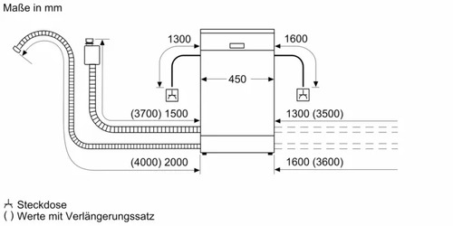 Посудомоечная машина Bosch SPS2IKW10E