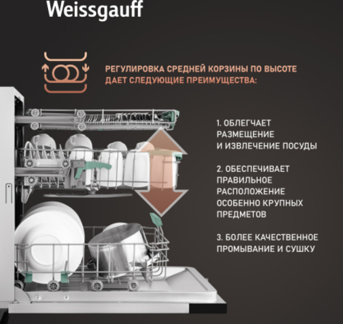 Встраиваемая посудомоечная машина Weissgauff BDW 6140 Real Touch DC Inverter Timer Floor