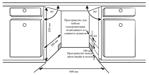 Встраиваемая посудомоечная машина Weissgauff BDW 6033 Wi-Fi Inverter Autoopen