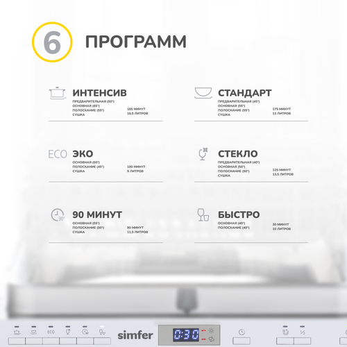 Встраиваемая посудомоечная машина Simfer DRB4603