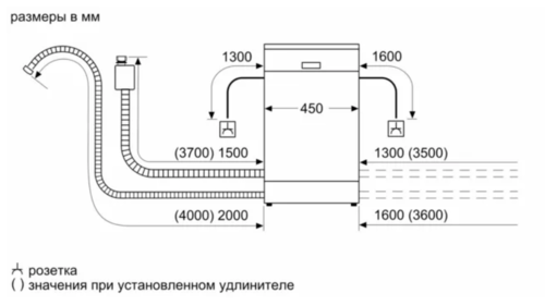 Встраиваемая посудомоечная машина Bosch SPV4HMX65Q