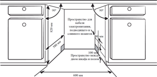 Встраиваемая посудомоечная машина Weissgauff BDW 6026 D