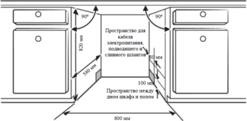 Встраиваемая посудомоечная машина Weissgauff BDW 6140 Real Touch DC Inverter Timer Floor