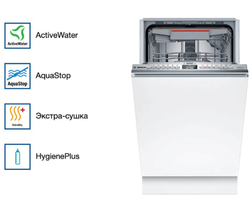 Встраиваемая посудомоечная машина Bosch SPV4HMX65Q