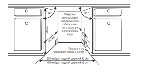 Посудомоечная машина Kuppersberg GFM 6073