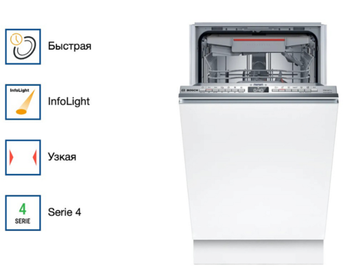 Встраиваемая посудомоечная машина Bosch SPV4HMX65Q