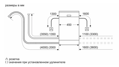 Встраиваемая посудомоечная машина Bosch SPV2IKX54Q