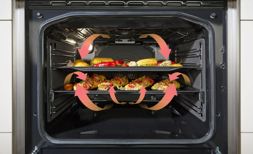 Плита электрическая Gorenje GEIT5C60BPG