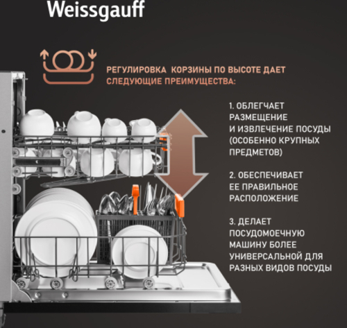 Встраиваемая посудомоечная машина Weissgauff BDW 4525 Infolight