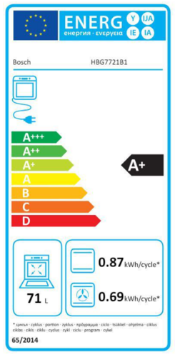 Встраиваемый духовой шкаф Bosch HBG7721B1