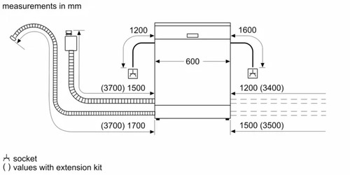 Встраиваемая посудомоечная машина Bosch SMV4HVX03E