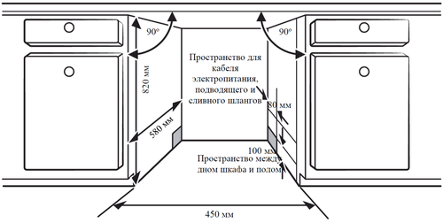 Встраиваемая посудомоечная машина Weissgauff BDW 4533 Wi-Fi Inverter Autoopen