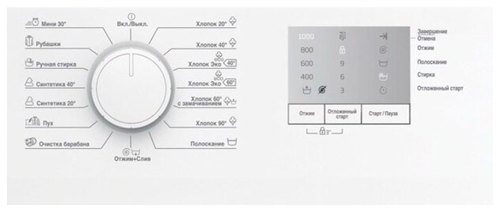 Стиральная машина Beko WRS5511BWW