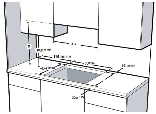 Газовая варочная панель Hotpoint-Ariston HGMT 642 W IX