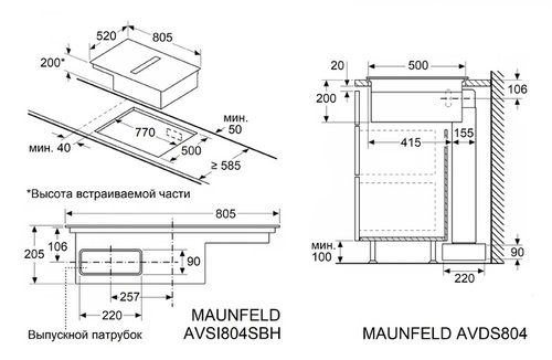 Электрическая варочная панель Maunfeld AVSI804SBH