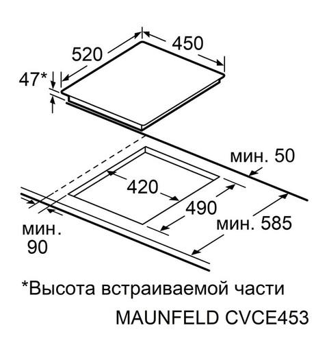 Электрическая варочная панель Maunfeld CVCE453SDBK