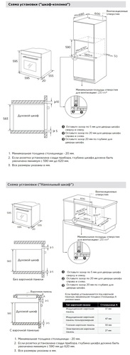 Встраиваемый духовой шкаф Midea MO 69103GB