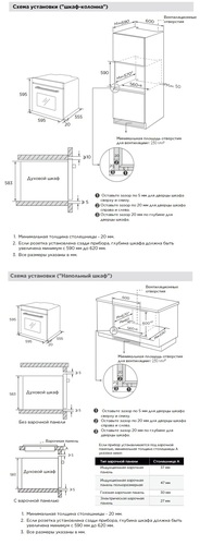 Встраиваемый духовой шкаф Midea MO 69103X