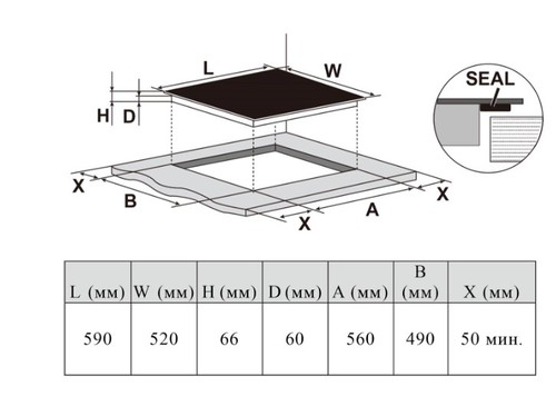 Электрическая варочная панель Haier HHX-Y64TFVB
