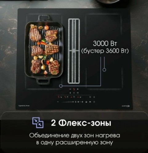 Электрическая варочная панель Zigmund Shtain CIS 303.60 BX