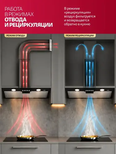 Вытяжка встраиваемая Simfer SM55B