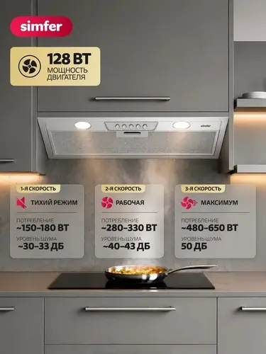 Вытяжка встраиваемая Simfer SM55M