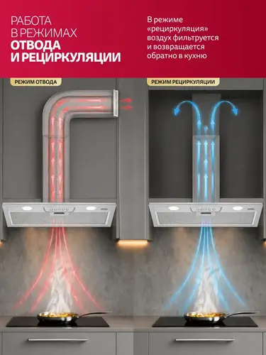 Вытяжка встраиваемая Simfer SM55M
