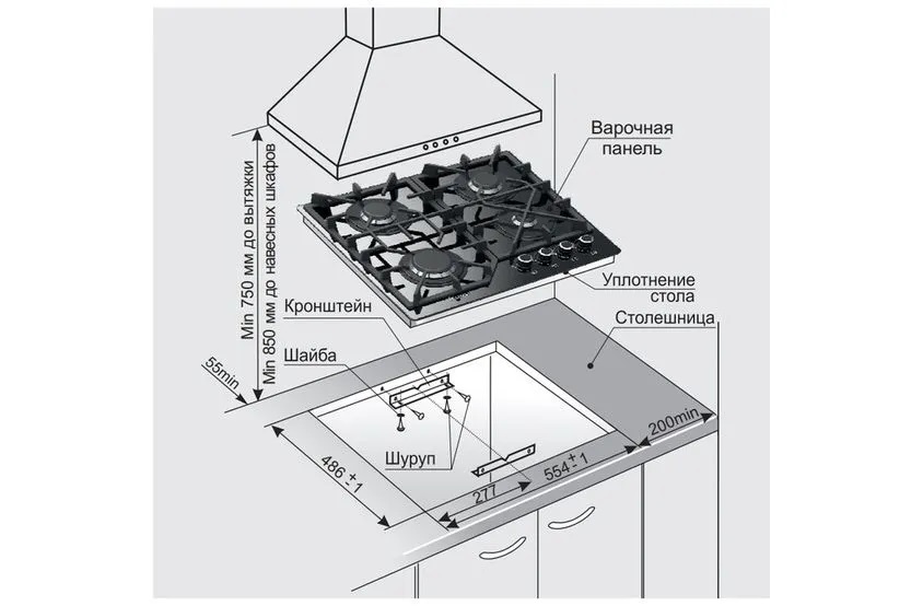 Требования к установке газовой варочной панели в квартире на кухне