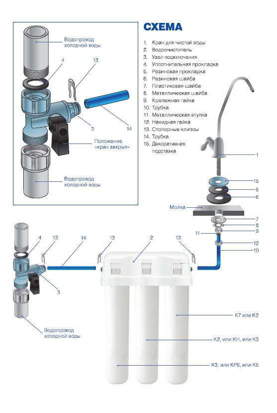 Подключение крана. Аквафор фильтры для воды монтаж к крану. Схема подключения водяного фильтра Аквафор. Схема подключения фильтра питьевой воды. Аквафор фильтр для воды под мойку схема монтажа.