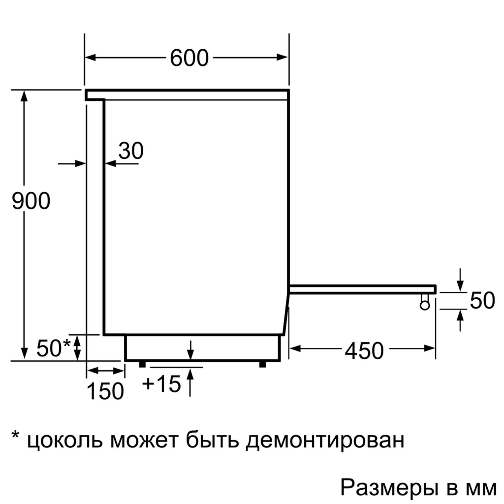 Размеры плитки электрической. Электрическая плита Bosch hkl090120. Электроплита Размеры. Габариты плиты электрической. Габариты электроплиты.